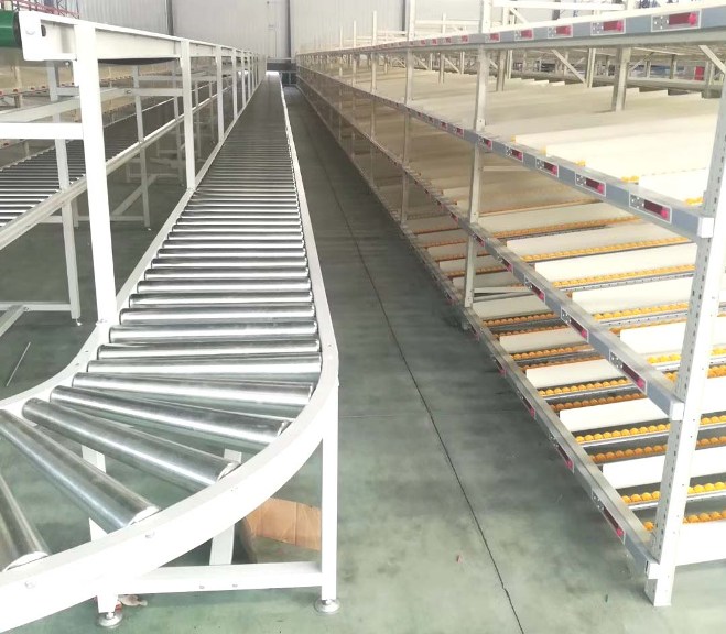 滾柱輸送機，滾道輸送機，滾軸輸送機